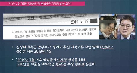 단독 안부수 “경기도 대북사업 성사 안되게 하겠다” 국정원 문건 확인 이재명 대북송금 뿌리째 흔들 리포액트