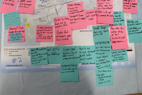 Round 2 Focus Area Meeting Photos | What We Heard: Insights and