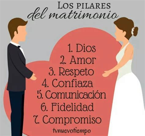 Carta A Mi Cu Ado En Su Boda Esas Cartas