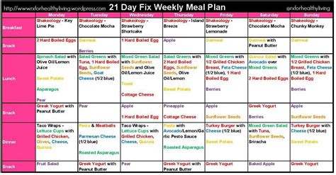 Day Fix Meal Plan Ideas Examples And Forms