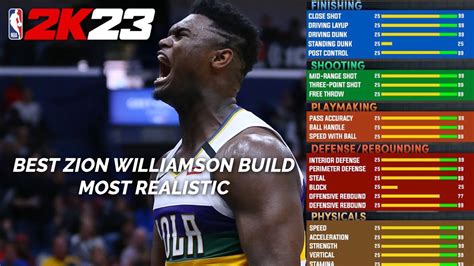 BEST ZION WILLIAMSON BUILD IN NBA 2K23 GLASS CLEANING FINISHER YouTube