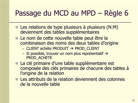 Ppt Cours 9 Passage Du Mcd Au Mpd Le Modèle Relationnel Powerpoint