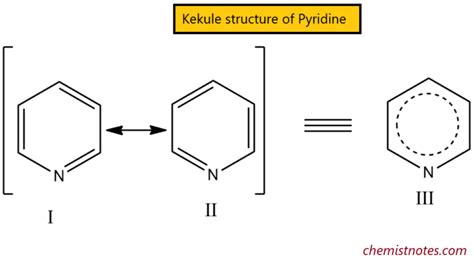 Pyridine 6 Membered Heteroaromatic Ring Detailed Explanation