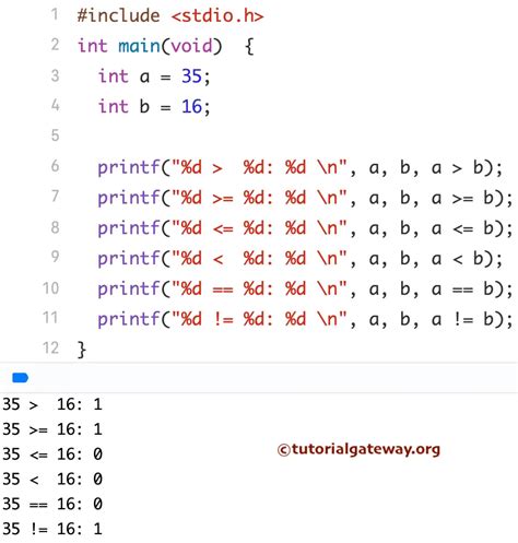 C Programming Operators