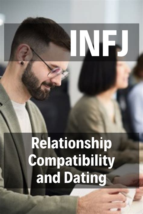 Infj Compatibility Find Your Perfect Match