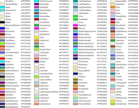 Css Part Warna Dalam Css