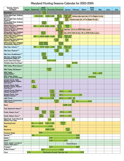 Maryland Hunting Seasons Calendar for 2023-2024-1 - Deep Creek Times