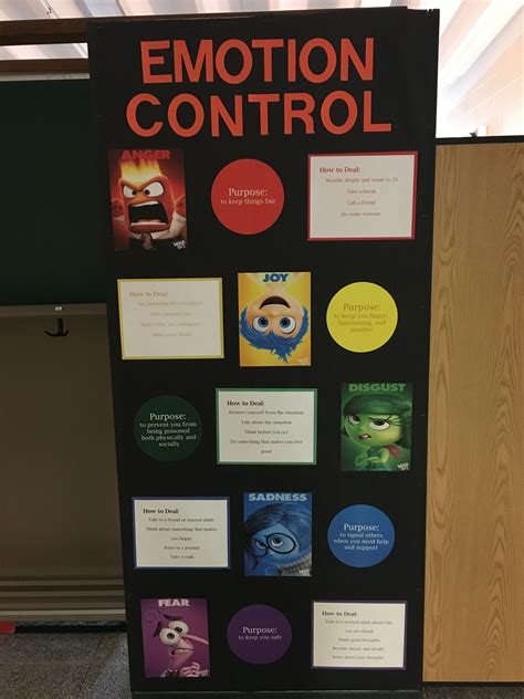 Emotion Control Bulletin Board Using Characters From Inside Out