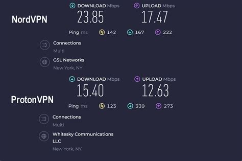 NordVPN Vs ProtonVPN Affordable Monthly Plan Or Top Performance