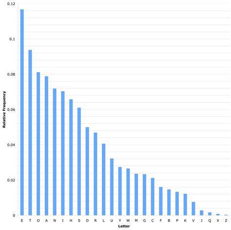 Index Of Pub Wikimedia Images Wikipedia En B Be