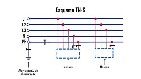 Sistema It M Dico Tamura