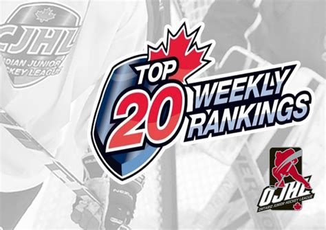 COLLINGWOOD, TRENTON, MILTON REPRESENT THE OJHL IN CJHL’S FINAL TOP 20 RANKINGS FOR 2023 ...