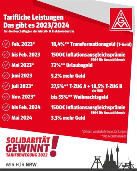 IG Metall Unna Tarifliche Leistungen Das gibt es 2023 2024 für