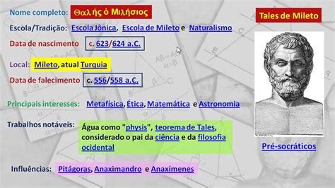 Tales De Mileto Fundou Os Conceitos Dela