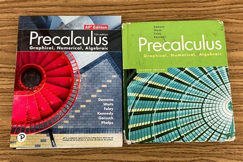 District Introduces AP Precalculus Pilot Course For 2024 2025 School