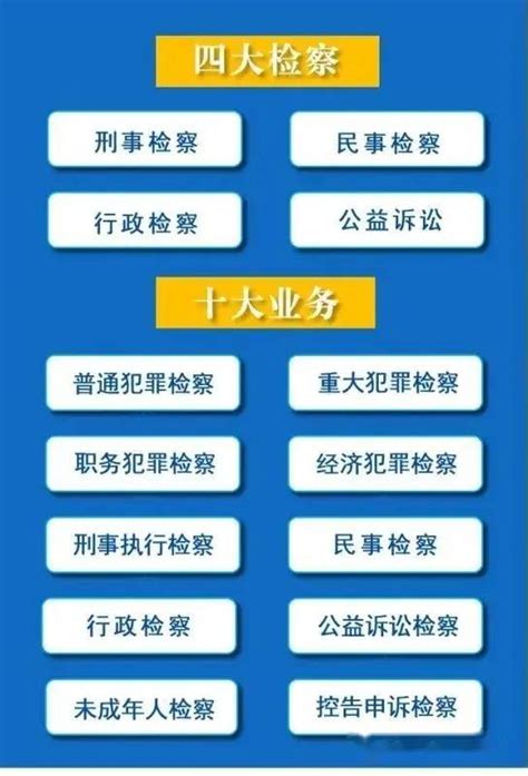 落实“七号检察建议” 守护寄递安全 知乎