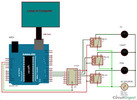 Gui Based Home Automation System Using Arduino And Matlab Duino