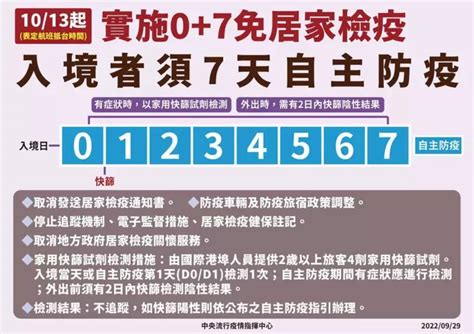 今開國門「0 7」上路！圖解「下機到入境大廳」怎麼走 機場通關不知不可 未來城市＠天下 進步城市的新想像