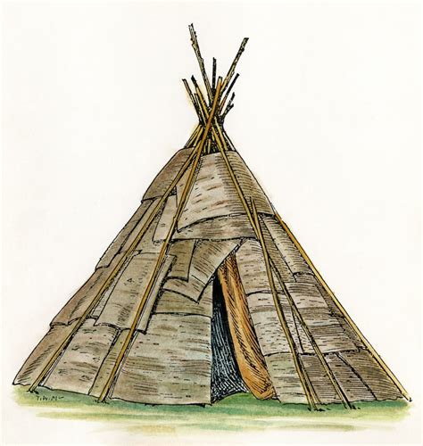 Chippewa Wigwams