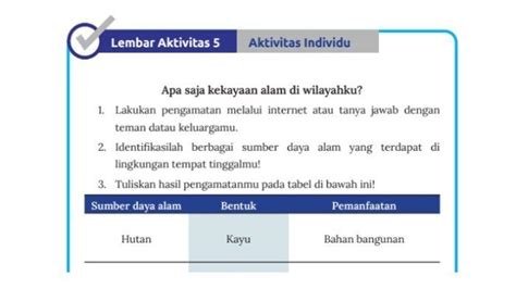 Kunci Jawaban Ips Kelas Halaman Kurikulum Merdeka Apa Saja