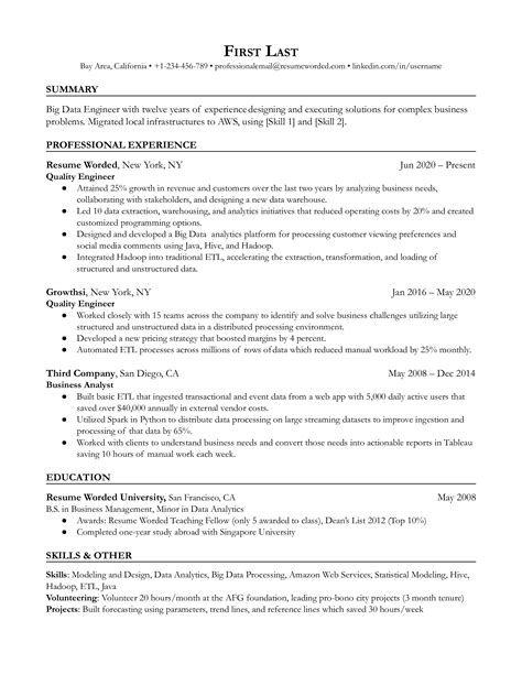 15 Data Engineer Resume Examples For 2025 Resume Worded