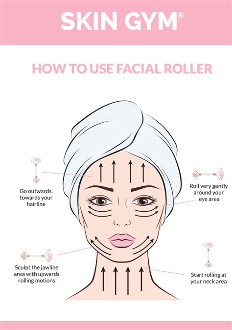 How To Use A Face Roller To Achieve Smooth Glowing Skin Skin Gym Free