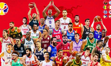 Fiba World Cup 2019s 32 Team Field Complete Eurohoops