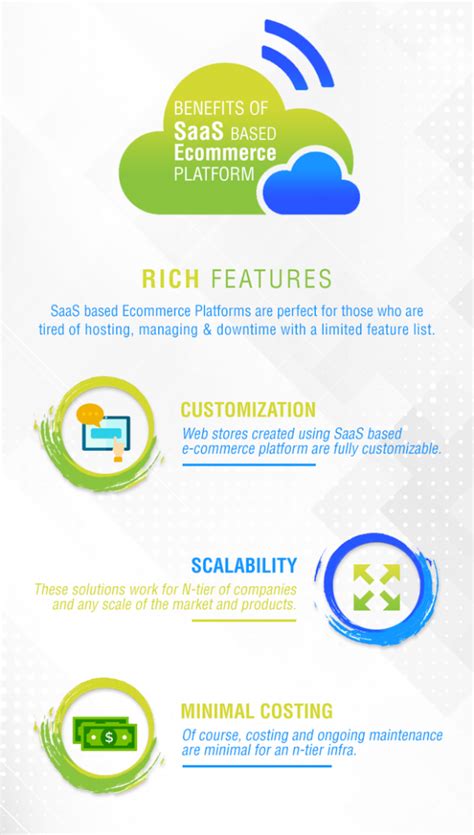 Benefits of SaaS based eCommerce Platforms - eCommfy