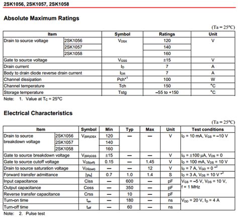 K1058 Datasheet, K1058 PDF Schematic, Manual, Equivalent - Renesas ...