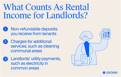 Tax On Rental Income Guide For Landlords