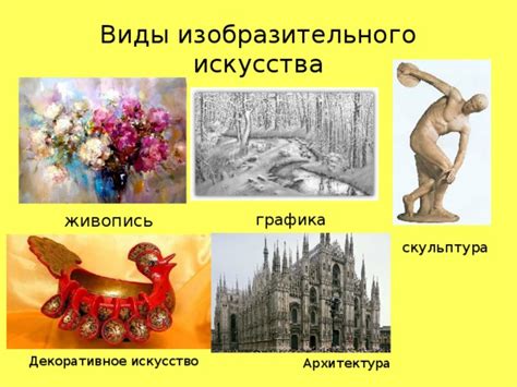 Искусство что такое искусство презентация - Фото подборки 2
