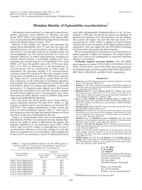 (PDF) Mistaken Identity of Peptoniphilus asaccharolyticus