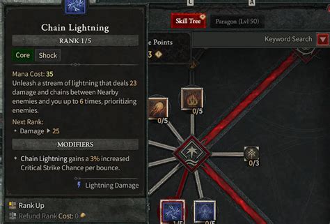 Diablo The Best Leveling Guide To Chain Lightning Sorcerer Build In