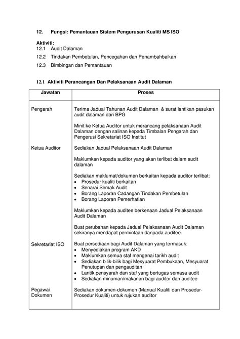 PDF 12 Fungsi Pemantauan Sistem Pengurusan Kualiti MS ISO SPK