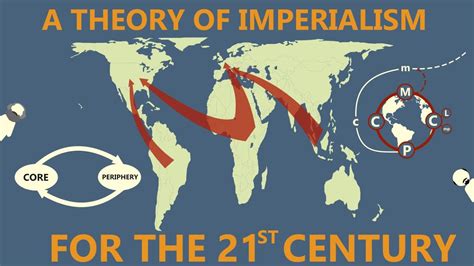 Imperialism Today Unequal Exchange And Globalized Production Youtube