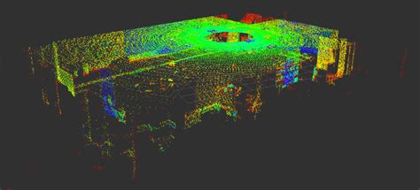 Livox Mid-360をROS1/ROS2で動かしてみた - Fixstars Tech Blog /proc/cpuinfo