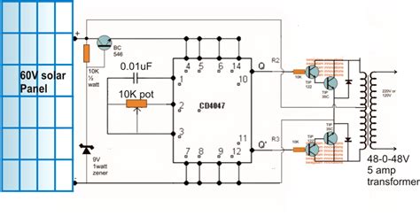 Solar Energy Diagrams With Micro Inverters Pv Solar Inverter