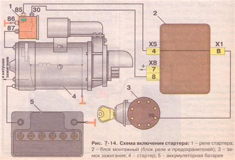 Схема подключения стартера иж ода - 80 фото