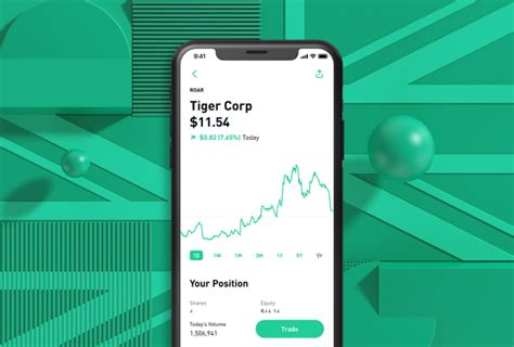 Robinhood Opens Uk Waitlist Plans Launch