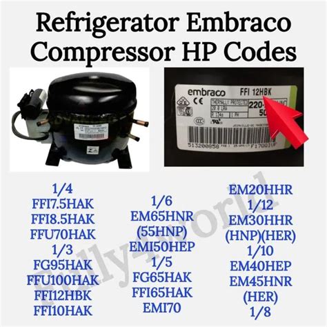 Embraco Compressor HP Power Codes List - FULLY4WORLD | Refrigeration ...