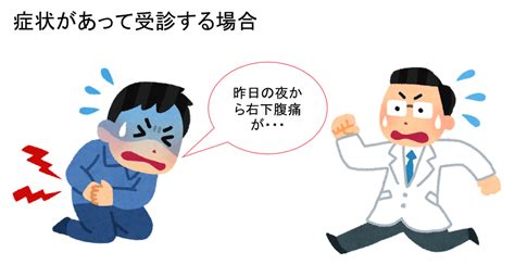 人間ドックの問診票では何を聞かれる？どうして必要なの？