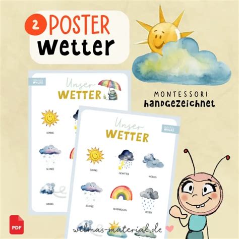 Plakat Wetter Handgezeichnete Lernposter F R Kinder