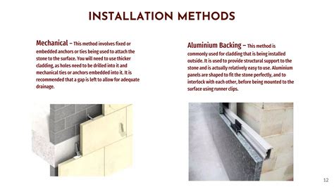 Types of Cladding | PPT