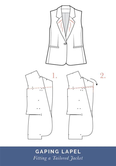 How To Fit A Tailored Jacket Or Blazer Fit Adjustments For The Jasika