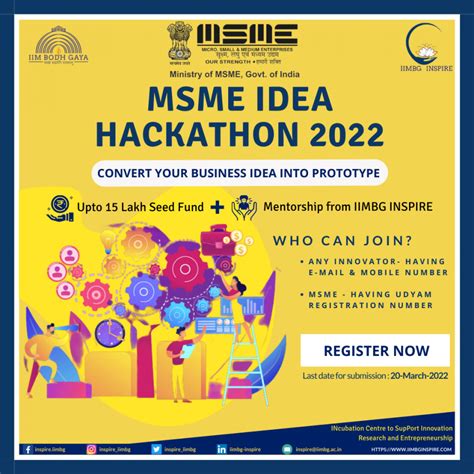 MSME Idea Hackathon 2022 INSPIRE