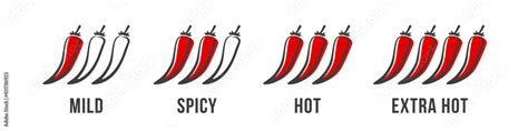 Pepper Icons Chili Spicy Hot Levels Of Chilli Medium To Red Hot Vector Food Labels Chili