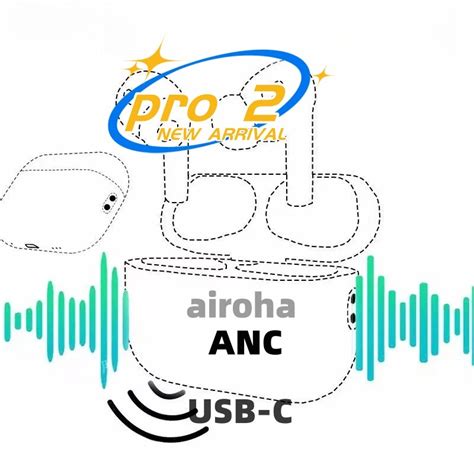 Pro2 Latest USB C Airoha Chip With 100 Anc Volume Slider Wireless