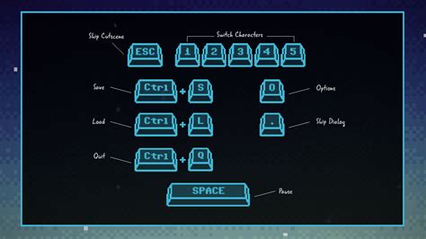 Steam Community Guide Keyboard Shortcuts