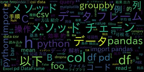 Pythonpandasメソッドチェーンでデータ解析を効率化Python実践ガイド 自作で機械学習モデルAIの使い方を学ぶ