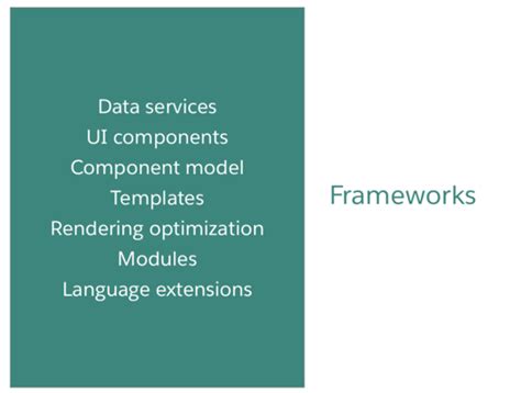 Building Custom User Interfaces Using Lightning Web Components Part 1